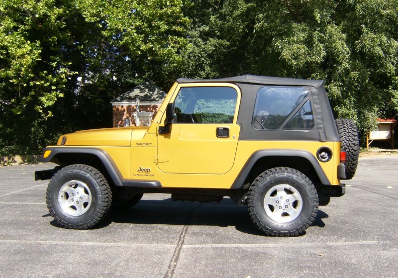 I'm building an Esquire the color of my Jeep "Inca Gold Pearl"