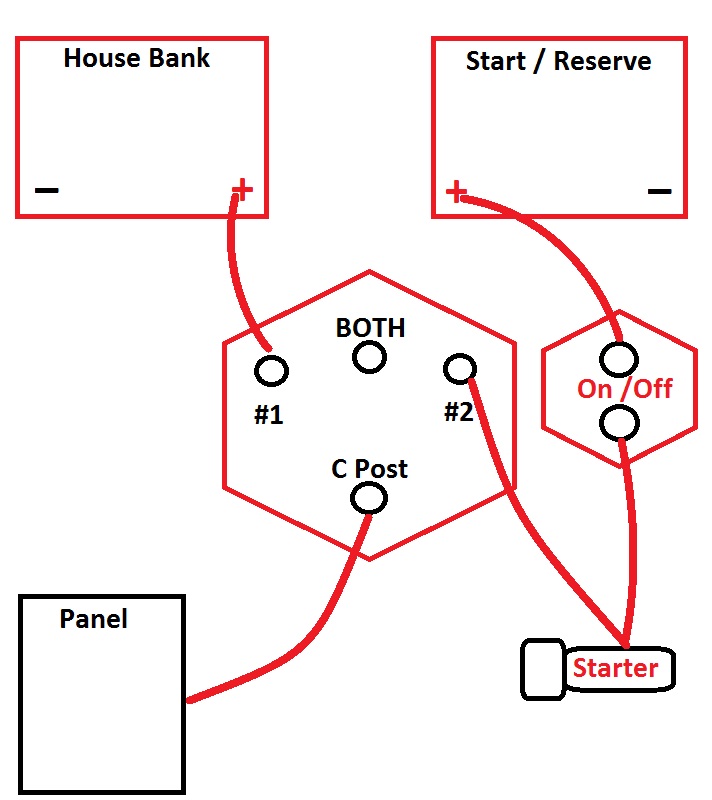 Battery Selector Switch Wiring Diagram from www.pbase.com