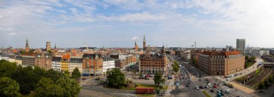 Copenhagen Panorama
