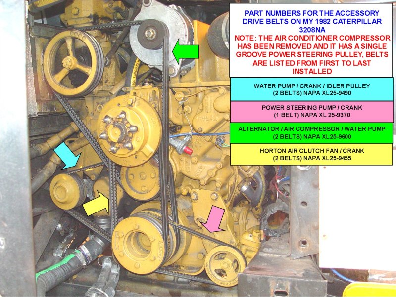 Caterpillar 3208 belts part number s and Adjustment ... ford l8000 alternator wiring 